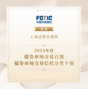 持续三年登榜！中国外贸信任斩获所双料殊荣